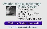 WXPort