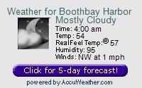 WXPort