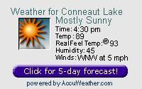 Conneaut Lake, PA Forecast