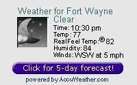 WXPort
