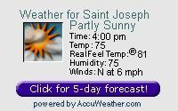 WXPort