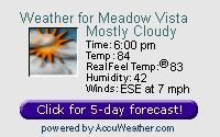 WXPort