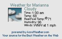 WXPort