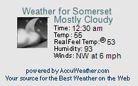 WXPort