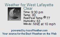 WXPort