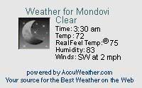 WXPort