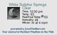 WXPort