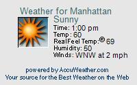 Weather for Manhattan