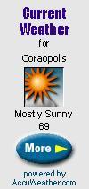 WXPort