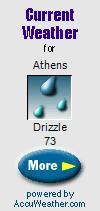 Weather