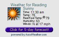 Click to view a 15-day weather forecast for Reading, PA.