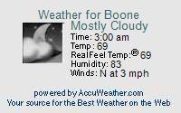 WXPort