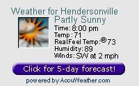 ACCUWEATHER LOCAL WEATHER