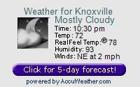 WXPort