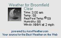 WXPort