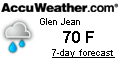 Accuweather Forecast