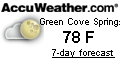 weather near Green Cove Springs Fishing Pier Florida