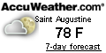 weather near BSt Augustine Beach Florida