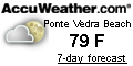weather near Mickler Beachfront Park Ponte Vedra