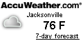 weather near Bert Maxwell Fishing Pier Florida