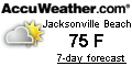 weather near Jacksonville Beach Fishing Pier Florida