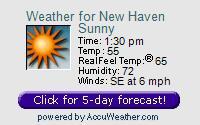 Click here for New Haven AccuWeather 15-day forecast