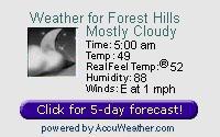 Click here for Forest Hills AccuWeather 15-day forecast