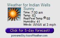 Click here for Indian Wells AccuWeather 15-day forecast