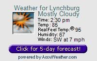 WXPort