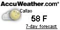 weather near Lodge Landing Boat Ramp