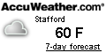 Weather Aquia, VA 22554