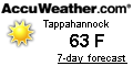 weather near Dock Street Boat Ramp, Virginia