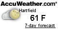 weather near Stampers Bay Hand Launch, Virginia