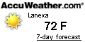 weather near Brick Yard Landing Boat Ramp, Virginia 23089