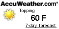 weather near Greys Point Hand Launch, Virginia
