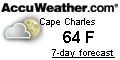 weather near Cape Charles Town Harbor Boat Ramp