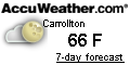 weather near Jones Creek Boat Ramp Virginia