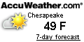weather near Elizabeth River Park boat ramp