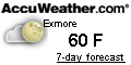 weather near Morleys Wharf Boat Ramp
