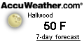 weather near Old NASA Dock boat ramp