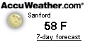weather near Hammock Landing boat ramp