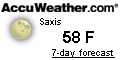 weather near Saxis Landing boat ramp