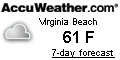 weather near Sandbridge ~ Little Island Ocean Fishing Pier