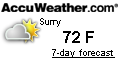 weather near Grays Creek Fishing Pier, Virginia 23883