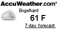 weather near Englehard Boat Ramp, North Carolina
