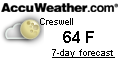 weather near Creswell boat ramp, Creswell NC