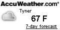 weather near Cannons Ferry Boat Ramp, Tyner, NC