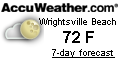 forecast near Wrightsville NC