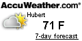 forecast near Great Neck Landing Boat Ramp