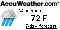 weather near Vandemere Waterfront Park Boat Ramp, Vandemere